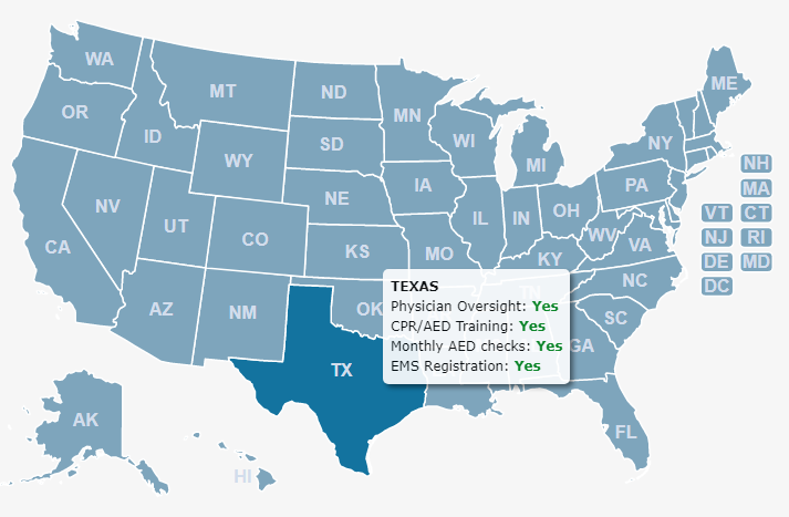 Texas AED Program Management Requirements