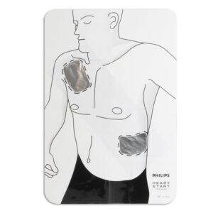 Philips Infant Child Pad Placement Guide for OnSite FRx AED Training