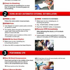 AED Location Requirements